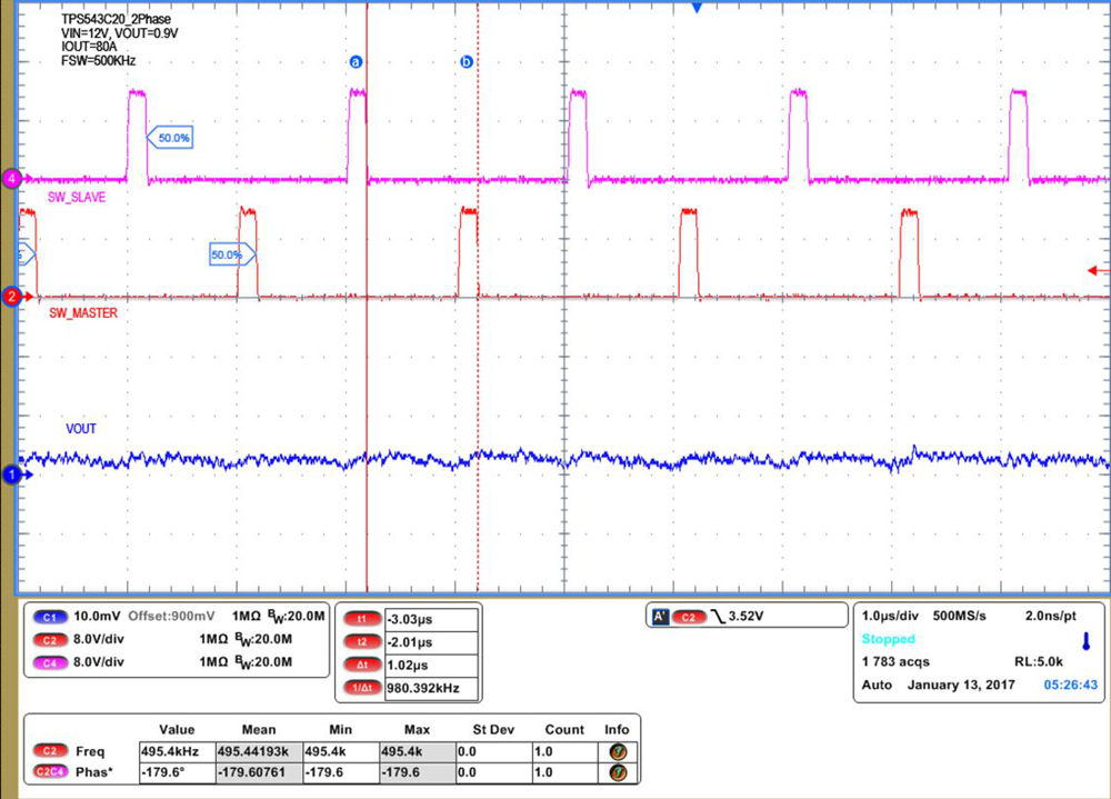 TPS543C20 Master_Slave_180_Synchronization_SLUSCD4.png