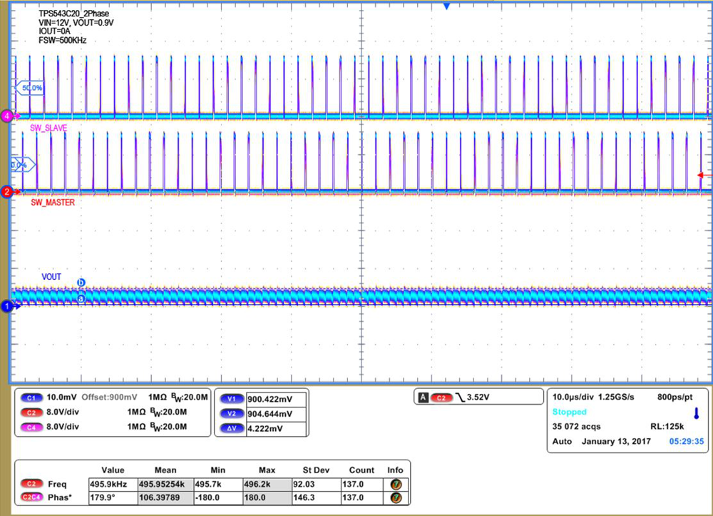 TPS543C20 OUTPUT_Ripple_IOUT=0A_SLUSCD4.png