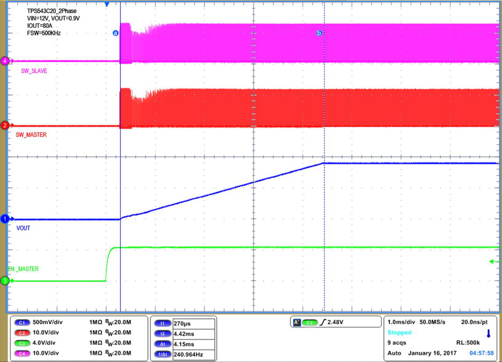 TPS543C20 Startup_IOUT=80A_SLUSCD4.png