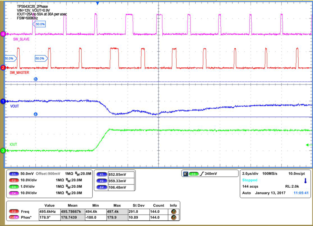 TPS543C20 Transient_25A_to_50A_at_30A_per_usec_rise_SLUSCD4.png