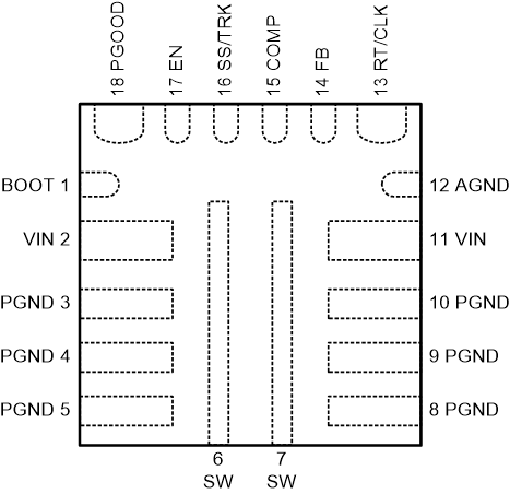 TPS54824 PinOut_Top_slvsdc9.gif