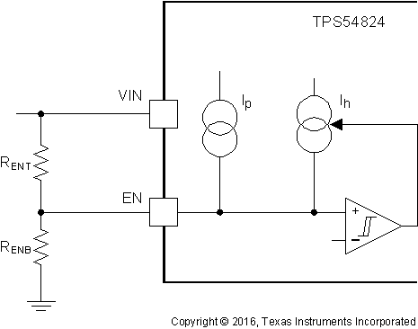 TPS54824 ai_adj_uvlo_slvsdc9.gif