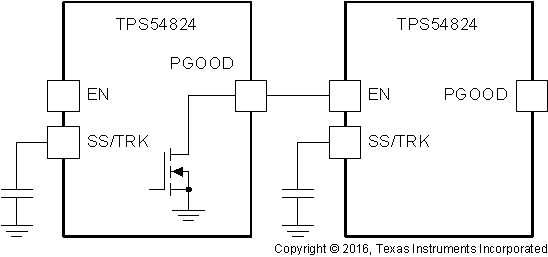 TPS54824 ai_seq_startup_slvsdc9.gif