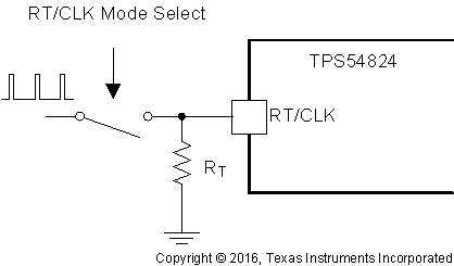 TPS54824 ai_sync_ext_clock_slvsdc9.gif