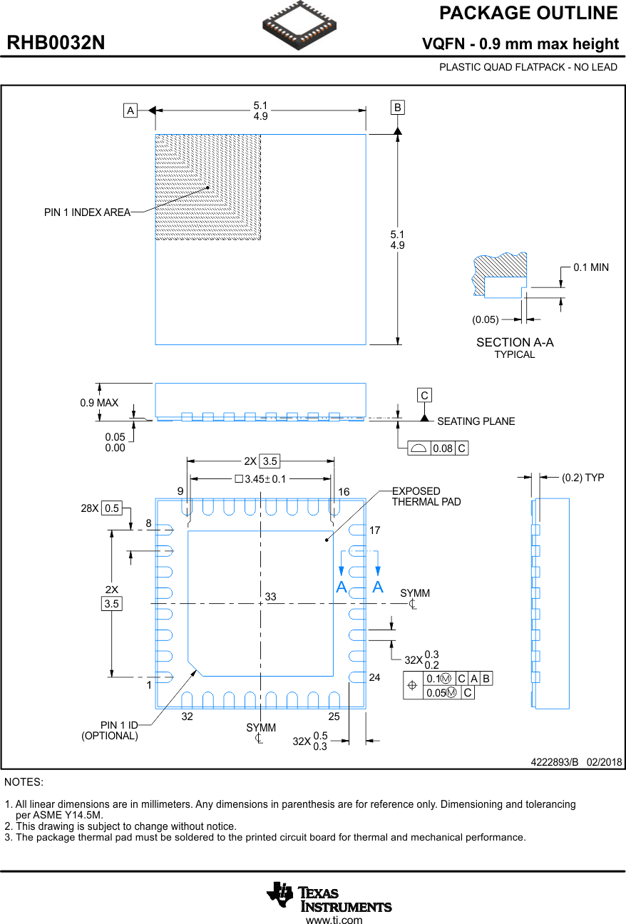 DRV8702D-Q1 DRV8703D-Q1 RHB0032N_4222893_Page_01.gif