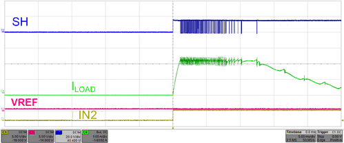 DRV8702D-Q1 DRV8703D-Q1 drv870xd-q1-current-profile-motor-startup-with-regulation.gif