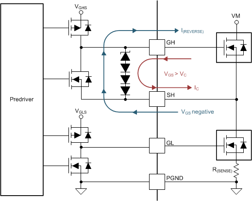 DRV8702D-Q1 DRV8703D-Q1 drv870xd-q1-gate-drive-clamp.gif