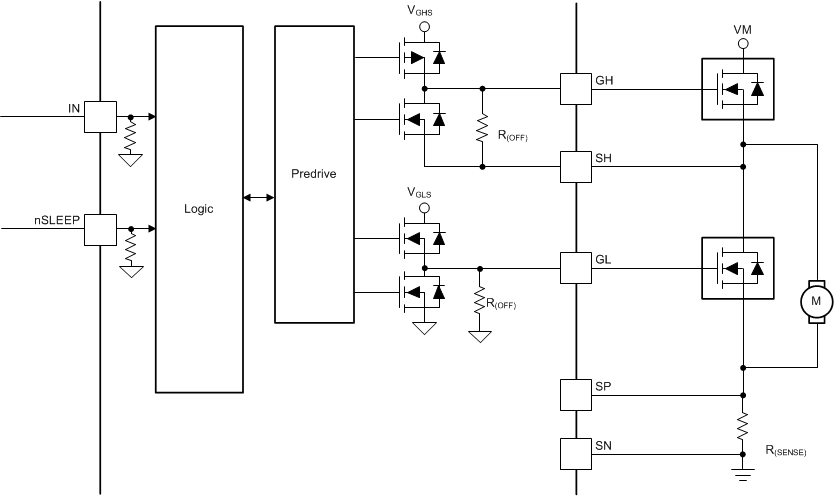 DRV8702D-Q1 DRV8703D-Q1 drv870xd-q1-predrive-block-diagram.gif