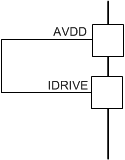 DRV8702D-Q1 DRV8703D-Q1 idrivepin_250_500mA_slvsdr9.gif