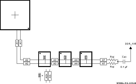 DM505 SPRS91v_PCB_DDR3_08.gif