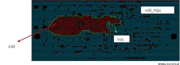 DM505 SPRS91v_PCB_PHYS_05.gif