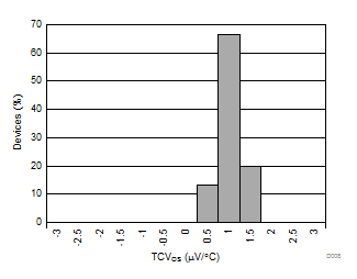 GUID-52EF02C9-4DA4-49BF-BFCA-03E29DDA319A-low.gif