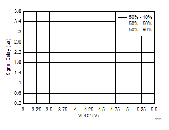 GUID-667BA9CE-65B5-42DD-992D-DEEA79380EDC-low.gif