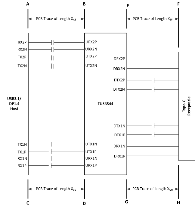 TUSB544 Typ_App_Block.gif