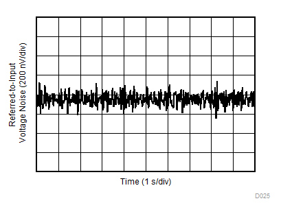 GUID-50E465F0-2FC5-4795-8BC4-54DC246BB762-low.gif