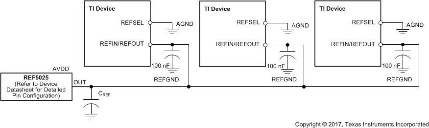 ADS8584S an_reference_mult_ext_BAS833.gif