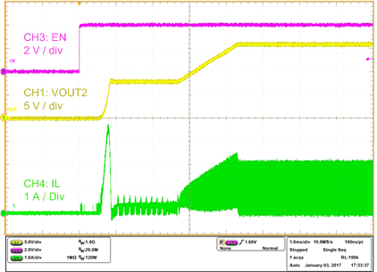 TPS61178 Startup_EN_PFM.gif