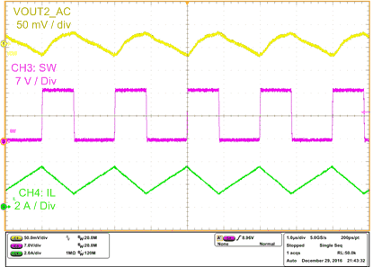 TPS61178 Steadys_1A_PFM.gif