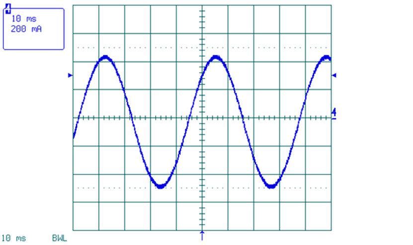 DRV8846 plot_1_LLSEK2.gif