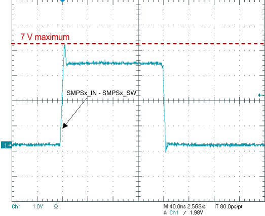 TPS659038-Q1 TPS659039-Q1 layout_hs_swcs095.gif