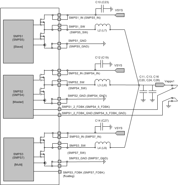 TPS659038-Q1 TPS659039-Q1 smps_connectivity_3-phase_swcs095.gif