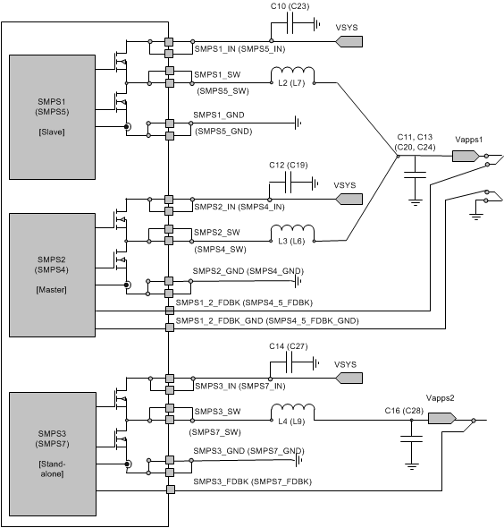 TPS659038-Q1 TPS659039-Q1 smsps_connectivity_stand-alone_swcs095.gif