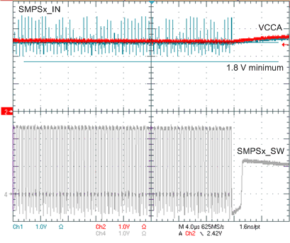 TPS659038-Q1 TPS659039-Q1 tps6591x-q1-waveform-of-smpsx_in-transients.gif