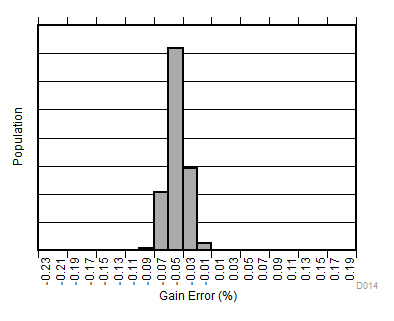 GUID-44AADA55-C5B1-4B2E-A2A5-F9932EBBB618-low.gif