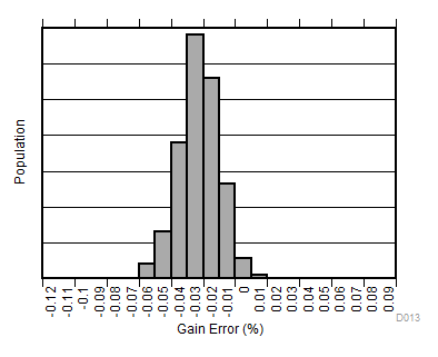 GUID-AFD2C9F2-21BB-46D4-BB2A-7FBB9BDC0F46-low.gif