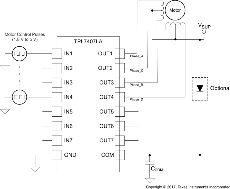 TPL7407LA motor_driving_SLRS073.gif