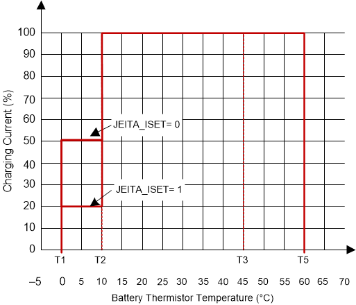 GUID-A2CB40BE-04D4-4B6E-818C-48CB28C186F1-low.gif