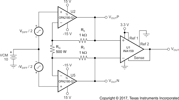 OPA180-Q1 OPA2180-Q1 ai_discrete_sbos861.gif