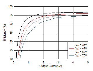 GUID-B9CEBA85-D27E-4ADC-8B05-B2FADBCD0B18-low.gif