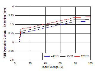 GUID-C851BDBF-BEC9-4A74-B787-9FBA7DA855B3-low.gif