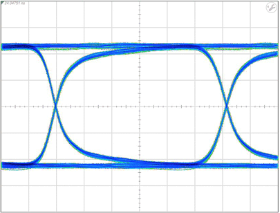 ESD122 slvsdp5_pass_through_hdmi2p0_v2.gif