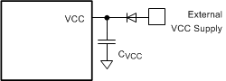 LM5122-Q1 Ext-Bias-Supp-w-9V.gif