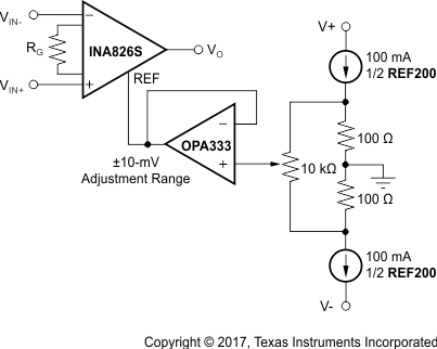 INA826S ai_opt_trim_vo_bos770.gif