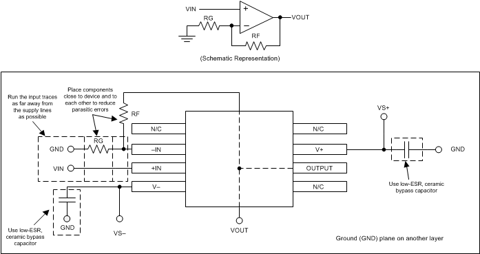 OPA1641-Q1 OPA1642-Q1 layout_example_sbos099.gif