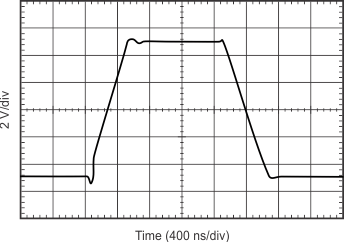 OPA1641-Q1 OPA1642-Q1 tc_lg_signal_step_g1_bos484.gif