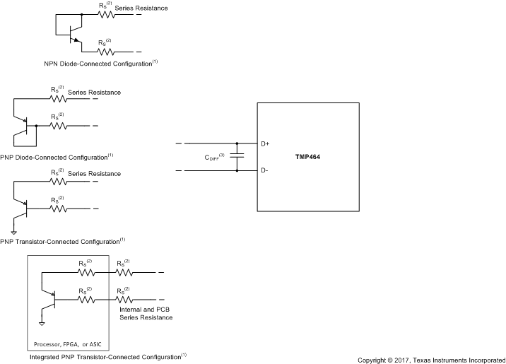 TMP464 DiodeConfig_01_SBOS835.gif