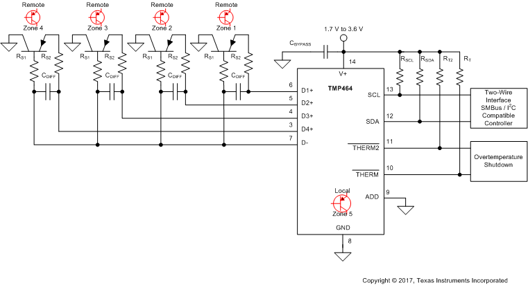 TMP464 tmp464_page1_diag.gif