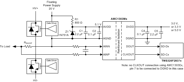 AMC1303E0510 AMC1303M0510 AMC1303E0520 AMC1303M0520   AMC1303E2510 AMC1303M2510 AMC1303E2520 AMC1303M2520 对 AMC1303 去耦