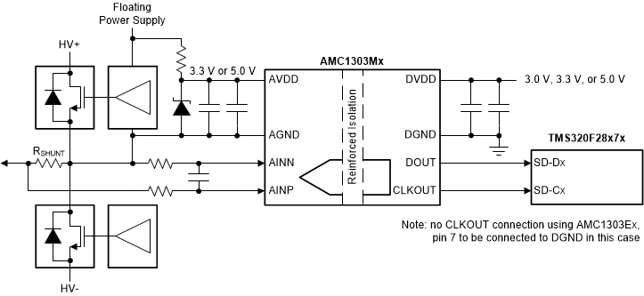 AMC1303E0510 AMC1303M0510 AMC1303E0520 AMC1303M0520   AMC1303E2510 AMC1303M2510 AMC1303E2520 AMC1303M2520 应用原理图