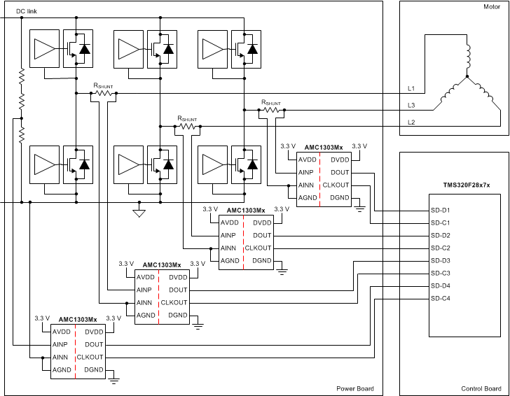 AMC1303E0510 AMC1303M0510 AMC1303E0520 AMC1303M0520   AMC1303E2510 AMC1303M2510 AMC1303E2520 AMC1303M2520 变频器应用中的 AMC1303Mx 的简化图