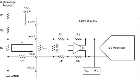 AMC1303E0510 AMC1303M0510 AMC1303E0520 AMC1303M0520   AMC1303E2510 AMC1303M2510 AMC1303E2520 AMC1303M2520 使用 AMC1303x25x 进行隔离式电压感应