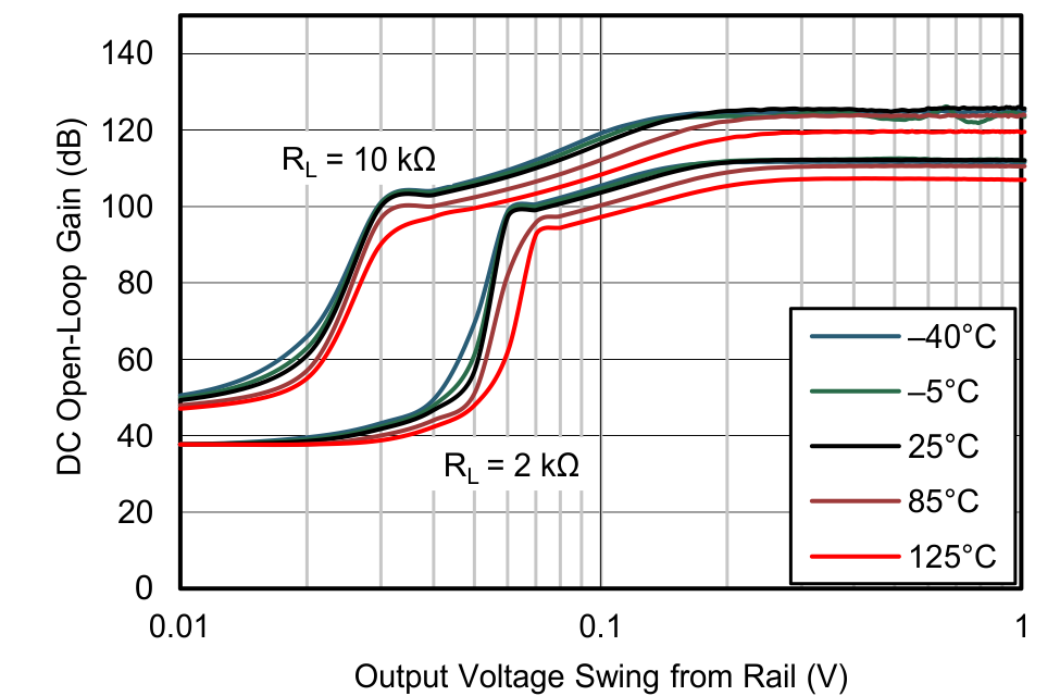 GUID-20201029-CA0I-VDGS-P1KR-1FGHF1BPFVQ7-low.png