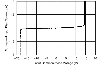 GUID-3912ACB5-7FE7-4538-A350-20A7601DB195-low.png