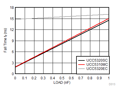 GUID-068CF1A1-8A4F-49EB-B64C-D9DBC00CDCD6-low.gif