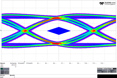 TUSB8043 eye_ds2_sllsee4.gif