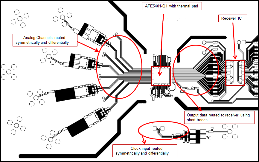 AFE5401-Q1 Lyut_Gdlns1_BAS619.png